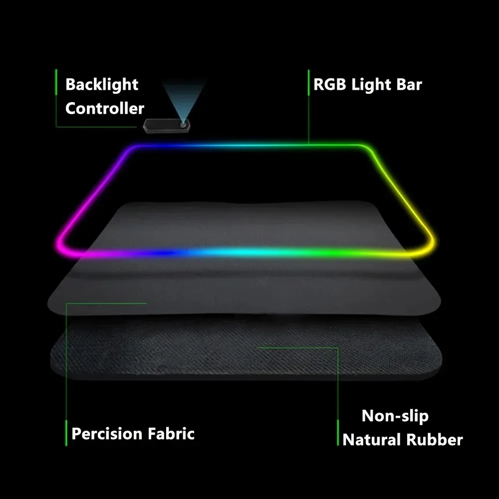 Kendin Yap Özel RGB Mouse Pad  - Gaming Accessories Logo incelemesi ve fiyatı