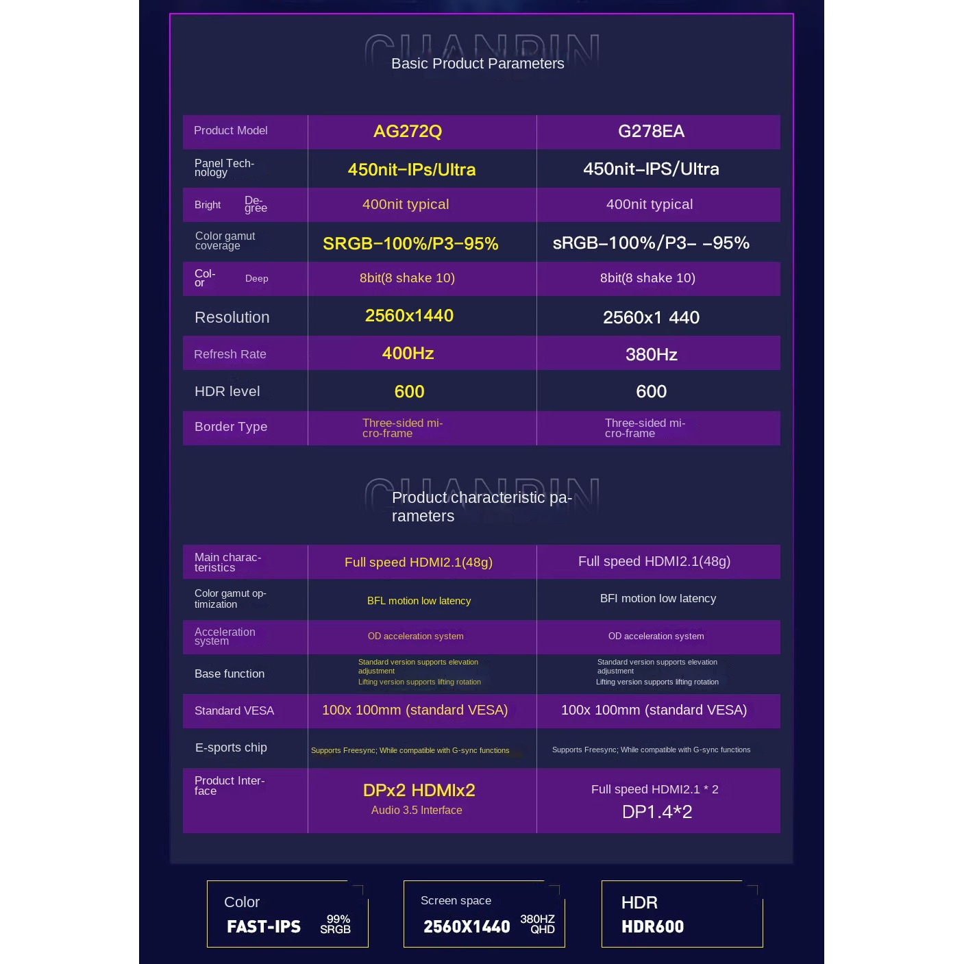Sıcak Fırsat 24 İnç 27 İnç Led - Monitor 144Hz 27Inch incelemesi ve fiyatı