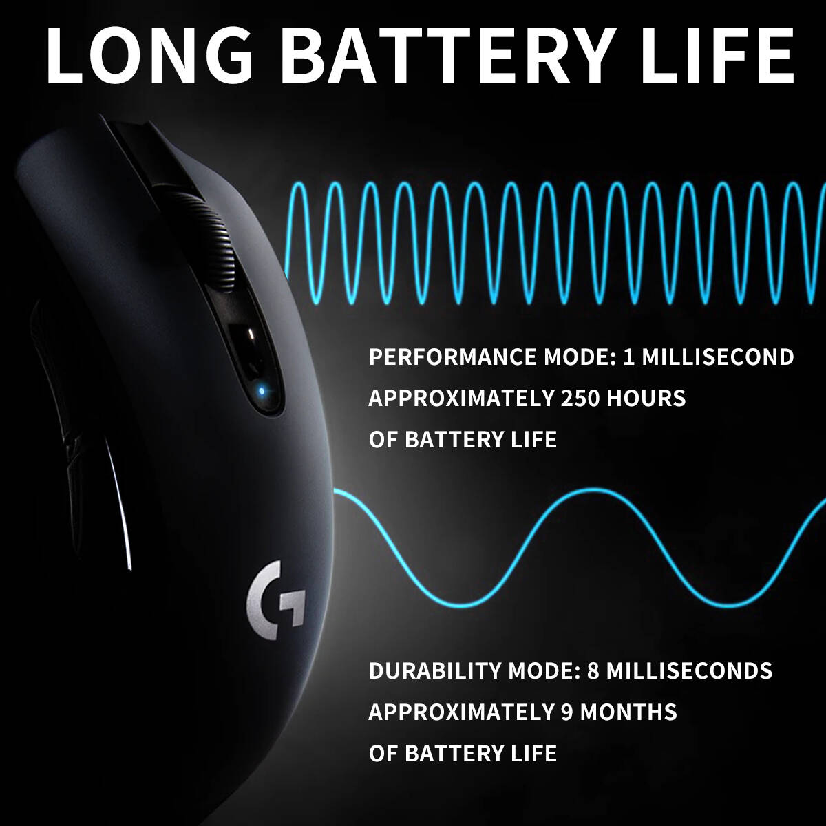 Logitech G304 Kablosuz Mouse L - Logitech Mouse G203 incelemesi ve fiyatı