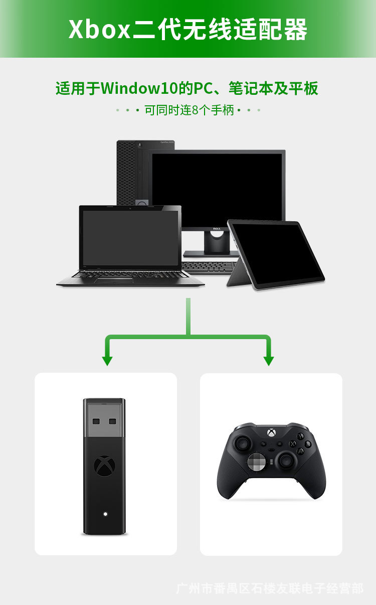 Xbox One S X Elite Windows PC  - Gaming Accessories Xbox One incelemesi ve fiyatı