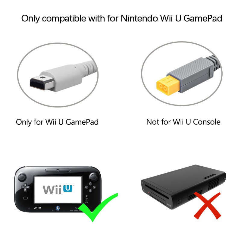Wii U Gamepad Kontrol Cihazı i - Gaming Accessories White incelemesi ve fiyatı
