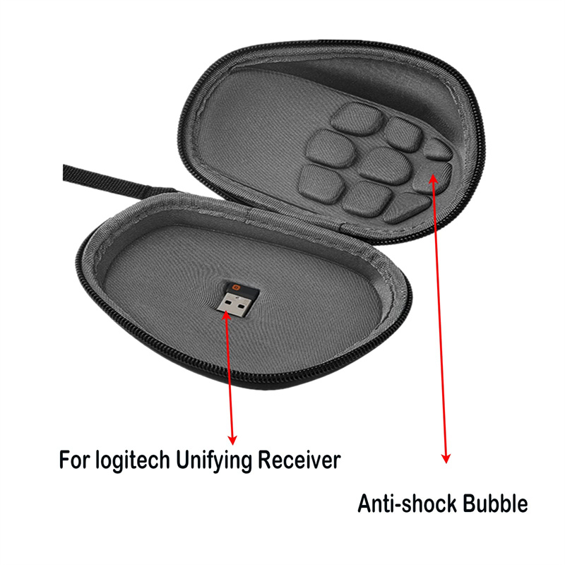 Seyahat Taşıma Çantası Taşınab - Gaming Accessories Bag incelemesi ve fiyatı